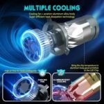 LED H4 Projector Lens 40/W White Motorcycle Headlight Hi/Low Bulb Motorcycle